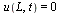 u(L, t) = 0